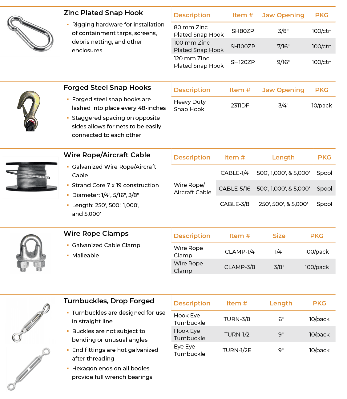 ￼Zinc Plated Snap Hook￼ � Rigging hardware for installation of containment tarps, screens, debris netting, and other ...