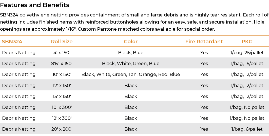 Features and Benefits SBN324 polyethylene netting provides containment of small and large debris and is highly tear r...