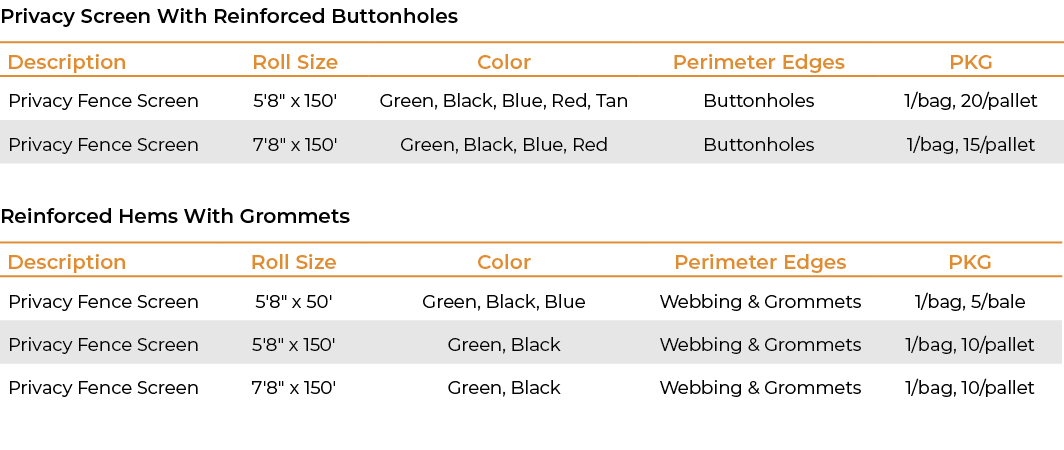 Privacy Screen With Reinforced Buttonholes Reinforced Hems With Grommets 
