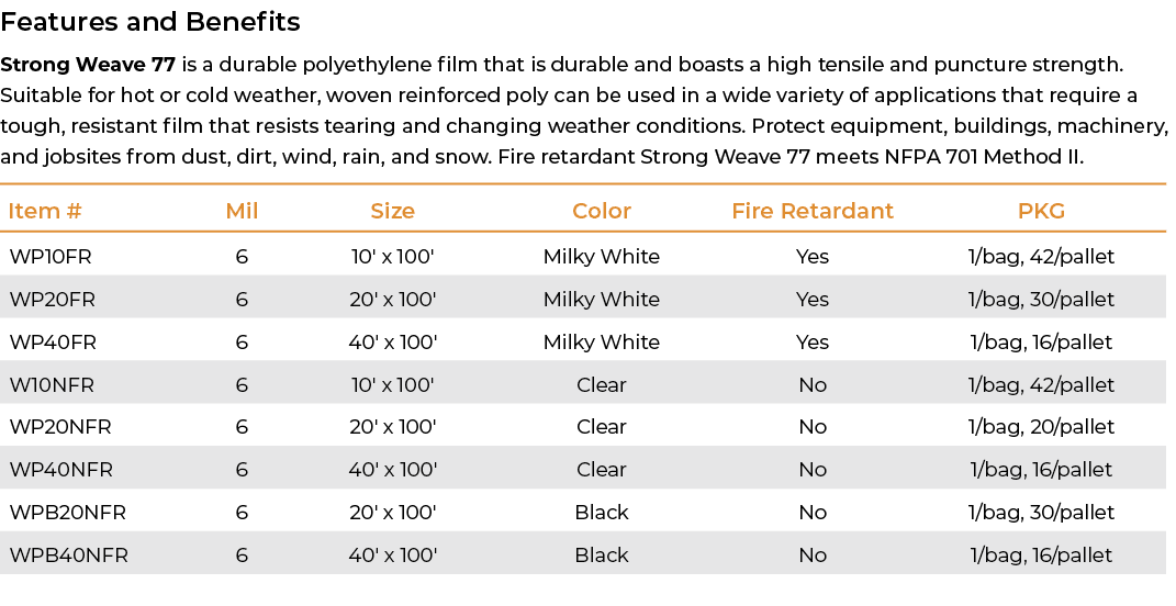 Features and Benefits Strong Weave 77 is a durable polyethylene film that is durable and boasts a high tensile and pu...