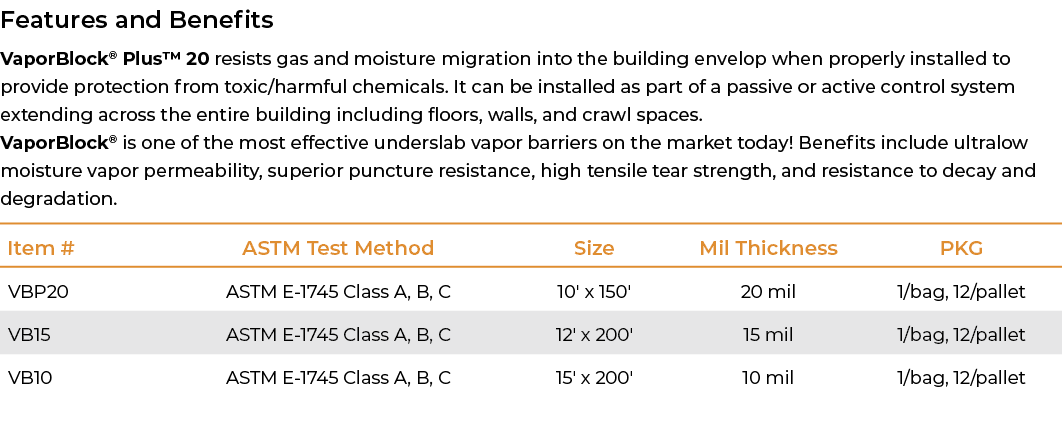 Features and Benefits VaporBlock® Plus™ 20 resists gas and moisture migration into the building envelop when properly...