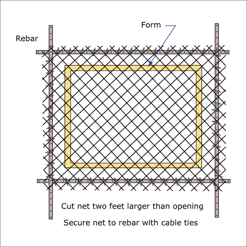 PourInPlace Safety Netting Strongman